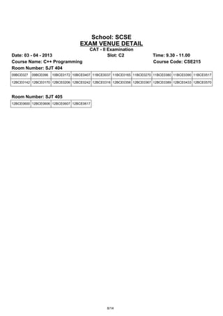 School: SCSE
                                   EXAM VENUE DETAIL
                                        CAT - II Examination
Date: 03 - 04 - 2013                             Slot: C2              Time: 9.30 - 11.00
Course Name: C++ Programming                                           Course Code: CSE215
Room Number: SJT 404
09BCE027   09BCE096   10BCE0172 10BCE0407 11BCE0037 11BCE0165 11BCE0270 11BCE0380 11BCE0390 11BCE0517

12BCE0142 12BCE0170 12BCE0206 12BCE0242 12BCE0316 12BCE0356 12BCE0367 12BCE0389 12BCE0433 12BCE0570



Room Number: SJT 405
12BCE0600 12BCE0606 12BCE0607 12BCE0617




                                                 8/14
 