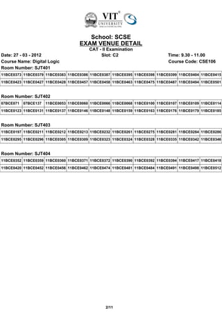 School: SCSE
                                     EXAM VENUE DETAIL
                                         CAT - II Examination
Date: 27 - 03 - 2012                          Slot: C2                       Time: 9.30 - 11.00
Course Name: Digital Logic                                                   Course Code: CSE106
Room Number: SJT401
11BCE0373 11BCE0379 11BCE0383 11BCE0386 11BCE0387 11BCE0395 11BCE0398 11BCE0399 11BCE0404 11BCE0415
11BCE0423 11BCE0427 11BCE0428 11BCE0457 11BCE0458 11BCE0463 11BCE0475 11BCE0487 11BCE0494 11BCE0501


Room Number: SJT402
07BCE071   07BCE137   11BCE0053 11BCE0060 11BCE0066 11BCE0068 11BCE0100 11BCE0107 11BCE0109 11BCE0114
11BCE0123 11BCE0131 11BCE0137 11BCE0146 11BCE0148 11BCE0159 11BCE0163 11BCE0176 11BCE0179 11BCE0185


Room Number: SJT403
11BCE0197 11BCE0211 11BCE0212 11BCE0213 11BCE0232 11BCE0261 11BCE0275 11BCE0281 11BCE0284 11BCE0286
11BCE0295 11BCE0296 11BCE0305 11BCE0309 11BCE0323 11BCE0324 11BCE0328 11BCE0335 11BCE0342 11BCE0346


Room Number: SJT404
11BCE0352 11BCE0359 11BCE0360 11BCE0371 11BCE0372 11BCE0390 11BCE0392 11BCE0394 11BCE0417 11BCE0418
11BCE0420 11BCE0452 11BCE0456 11BCE0462 11BCE0474 11BCE0481 11BCE0484 11BCE0491 11BCE0498 11BCE0512




                                                 2/11
 