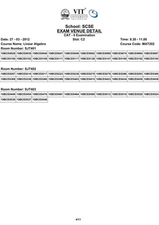 School: SCSE
                                   EXAM VENUE DETAIL
                                       CAT - II Examination
Date: 27 - 03 - 2012                        Slot: C2                       Time: 9.30 - 11.00
Course Name: Linear Algebra                                                Course Code: MAT202
Room Number: SJT401
10BCE0026 10BCE0030 10BCE0040 10BCE0041 10BCE0046 10BCE0062 10BCE0069 10BCE0074 10BCE0084 10BCE0087
10BCE0100 10BCE0102 10BCE0109 10BCE0111 10BCE0117 10BCE0128 10BCE0147 10BCE0190 10BCE0192 10BCE0195


Room Number: SJT402
10BCE0207 10BCE0216 10BCE0217 10BCE0223 10BCE0238 10BCE0270 10BCE0276 10BCE0286 10BCE0293 10BCE0300
10BCE0308 10BCE0338 10BCE0360 10BCE0368 10BCE0403 10BCE0415 10BCE0423 10BCE0434 10BCE0436 10BCE0438


Room Number: SJT403
10BCE0449 10BCE0454 10BCE0476 10BCE0481 10BCE0484 10BCE0500 10BCE0512 10BCE0516 10BCE0520 10BCE0524
10BCE0530 10BCE0537 10BCE0546




                                               4/11
 