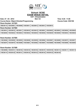 School: SCSE
                                   EXAM VENUE DETAIL
                                     CAT - II Examination
Date: 27 - 03 - 2012                      Slot: C2                         Time: 9.30 - 11.00
Course Name: Object Oriented Programming                                   Course Code: CSC106
Room Number: SJT403
10BCS0119 11BCS0001 11BCS0006 11BCS0011 11BCS0012 11BCS0013 11BCS0014
Room Number: SJT404
11BCS0015 11BCS0016 11BCS0017 11BCS0018 11BCS0019 11BCS0021 11BCS0022 11BCS0023 11BCS0024 11BCS0025
11BCS0026 11BCS0032 11BCS0033 11BCS0034 11BCS0035 11BCS0036 11BCS0039 11BCS0040 11BCS0043 11BCS0044


Room Number: SJT405
11BCS0048 11BCS0050 11BCS0055 11BCS0056 11BCS0059 11BCS0062 11BCS0067 11BCS0069 11BCS0075 11BCS0077
11BCS0078 11BCS0079 11BCS0080 11BCS0081 11BCS0082 11BCS0087 11BCS0088 11BCS0089 11BCS0090 11BCS0093


Room Number: SJT409
11BCS0096 11BCS0101 11BCS0102 11BCS0103 11BCS0105 11BCS0107 11BCS0108 11BCS0116 11BCS0117 11BCS0118
11BCS0119 11BCS0120 11BCS0121 11BCS0122 11BCS0123 11BCS0124 11BCS0125 11BCS0126




                                               5/11
 
