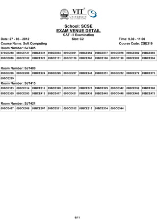 School: SCSE
                                      EXAM VENUE DETAIL
                                            CAT - II Examination
Date: 27 - 03 - 2012                             Slot: C2                          Time: 9.30 - 11.00
Course Name: Soft Computing                                                        Course Code: CSE319
Room Number: SJT405
07BCE258   08BCE127   09BCE031   09BCE034   09BCE051   09BCE062    09BCE077   09BCE078   09BCE082   09BCE085
09BCE086   09BCE102   09BCE123   09BCE131   09BCE159   09BCE160    09BCE166   09BCE198   09BCE202   09BCE204


Room Number: SJT409
09BCE206   09BCE209   09BCE224   09BCE226   09BCE227   09BCE243    09BCE251   09BCE252   09BCE272   09BCE275
09BCE289
Room Number: SJT415
09BCE313   09BCE314   09BCE316   09BCE320   09BCE321   09BCE325    09BCE329   09BCE342   09BCE359   09BCE368
09BCE369   09BCE393   09BCE413   09BCE417   09BCE431   09BCE438    09BCE445   09BCE448   09BCE466   09BCE475


Room Number: SJT421
09BCE487   09BCE506   09BCE507   09BCE511   09BCE512   09BCE513    09BCE534   09BCE544




                                                   6/11
 