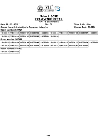 School: SCSE
                                   EXAM VENUE DETAIL
                                      CAT - II Examination
Date: 27 - 03 - 2012                       Slot: C2                        Time: 9.30 - 11.00
Course Name: Introduction to Computer Networks                             Course Code: CSC204
Room Number: SJT421
11BCS0129 11BCS0130 11BCS0131 11BCS0132 11BCS0133 11BCS0134 11BCS0135 11BCS0136 11BCS0137 11BCS0138
11BCS0139 11BCS0140 11BCS0141 11BCS0142 11BCS0143 11BCS0144
Room Number: SJT422
11BCS0145 11BCS0146 11BCS0148 11BCS0149 11BCS0150 11BCS0151 11BCS0152 11BCS0153 11BCS0154 11BCS0155
11BCS0156 11BCS0157 11BCS0158 11BCS0159 11BCS0160 11BCS0161 11BCS0162 11BCS0163 11BCS0167
Room Number: SJT423
11BCS0179 11BCS0185




                                               8/11
 