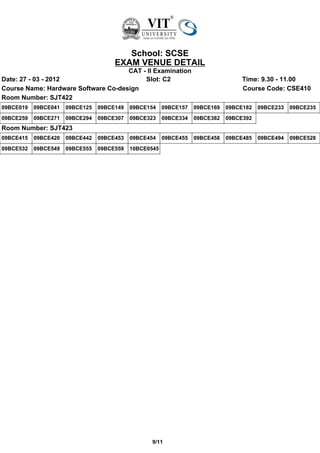 School: SCSE
                                      EXAM VENUE DETAIL
                                     CAT - II Examination
Date: 27 - 03 - 2012                      Slot: C2                                 Time: 9.30 - 11.00
Course Name: Hardware Software Co-design                                           Course Code: CSE410
Room Number: SJT422
09BCE019   09BCE041   09BCE125   09BCE149   09BCE154    09BCE157   09BCE169   09BCE182   09BCE233   09BCE235
09BCE259   09BCE271   09BCE294   09BCE307   09BCE323    09BCE334   09BCE382   09BCE392
Room Number: SJT423
09BCE415   09BCE420   09BCE442   09BCE453   09BCE454    09BCE455   09BCE458   09BCE485   09BCE494   09BCE528
09BCE532   09BCE549   09BCE555   09BCE559   10BCE0545




                                                   9/11
 