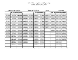 School of Computing Science and Engineering
                                                        CAT II- Fall Sem (2011 -2012)



    Programme: B.Tech/B.Sc                       Date: 11.10.2011                     Slot: C2                   Branch:CSE
            PHY101/Modern Physics                           CSC103/Programming in C               09BCS301/Computer Networks
 SJT408        SJT409     SJT415      SJT421       SJT408      SJT409      SJT415      SJT421      SJT421     SJT422     SJT423
11BCE0009    11BCE0268   11BCE0505   11BCE0074   11BCS0001    11BCS0025   11BCS0080   11BCS0118   09BCS001   09BCS014   09BCS035
11BCE0012    11BCE0284   11BCE0017   11BCE0077   11BCS0006    11BCS0026   11BCS0082   11BCS0119   09BCS002   09BCS015   09BCS036
11BCE0013    11BCE0344   11BCE0063   11BCE0082   11BCS0011    11BCS0032   11BCS0087   11BCS0120   09BCS003   09BCS016   09BCS037
11BCE0018    11BCE0353   11BCE0108   11BCE0106   11BCS0012    11BCS0033   11BCS0089   11BCS0121   09BCS005   09BCS017   09BCS038
11BCE0062    11BCE0375   11BCE0138   11BCE0124   11BCS0013    11BCS0034   11BCS0090   11BCS0122   09BCS006   09BCS018   09BCS039
11BCE0076    11BCE0393   11BCE0185   11BCE0131   11BCS0014    11BCS0035   11BCS0093   11BCS0123   09BCS007   09BCS019   09BCS040
11BCE0080    11BCE0411   11BCE0213   11BCE0160   11BCS0015    11BCS0036   11BCS0096   11BCS0124   09BCS008   09BCS020   09BCS041
11BCE0133    11BCE0436   11BCE0215   11BCE0181   11BCS0016    11BCS0039   11BCS0099   11BCS0125   09BCS009   09BCS021   09BCS042
11BCE0151    11BCE0457   11BCE0319   11BCE0224   11BCS0017    11BCS0040   11BCS0100   11BCS0127   09BCS010   09BCS022   09BCS043
11BCE0209    11BCE0468   11BCE0346   11BCE0225   11BCS0018    11BCS0043   11BCS0101               09BCS011   09BCS023   09BCS044
11BCE0228    11BCE0481   11BCE0347   11BCE0264   11BCS0019    11BCS0044   11BCS0102               09BCS012   09BCS024   09BCS045
11BCE0237    11BCE0485   11BCE0408   11BCE0269   11BCS0021    11BCS0048   11BCS0103               09BCS013   09BCS025   09BCS046
11BCE0240    11BCE0514   11BCE0446   11BCE0274   11BCS0022    11BCS0049   11BCS0104                          09BCS026   09BCS047
11BCE0249    11BCE0075   11BCE0466   11BCE0307   11BCS0023    11BCS0055   11BCS0107                          09BCS027   09BCS048
11BCE0256    11BCE0103   11BCE0469   11BCE0358   11BCS0024    11BCS0059   11BCS0108                          09BCS028   09BCS049
             11BCE0136   11BCE0506   11BCE0392                11BCS0066   11BCS0109                          09BCS029   09BCS050
             11BCE0194   11BCE0508   11BCE0399                11BCS0067   11BCS0112                          09BCS030   08BCS087
             11BCE0415   11BCE0512   11BCE0419                11BCS0075   11BCS0114                          09BCS031
             11BCE0442   11BCE0515   11BCE0510                11BCS0078   11BCS0116                          09BCS032
             11BCE0476   11BCE0064                            11BCS0079   11BCS0117                          09BCS033
 