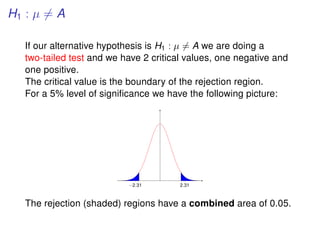 C2 st lecture 11 the t-test handout | PPT