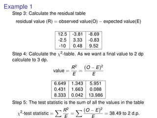 C2 st lecture 12 the chi squared-test handout | PDF