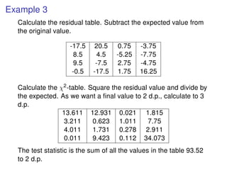 C2 st lecture 12 the chi squared-test handout | PDF