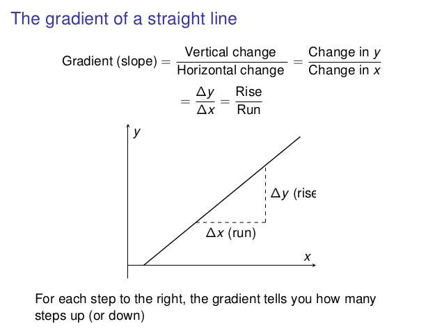 C2 st lecture 2 handout