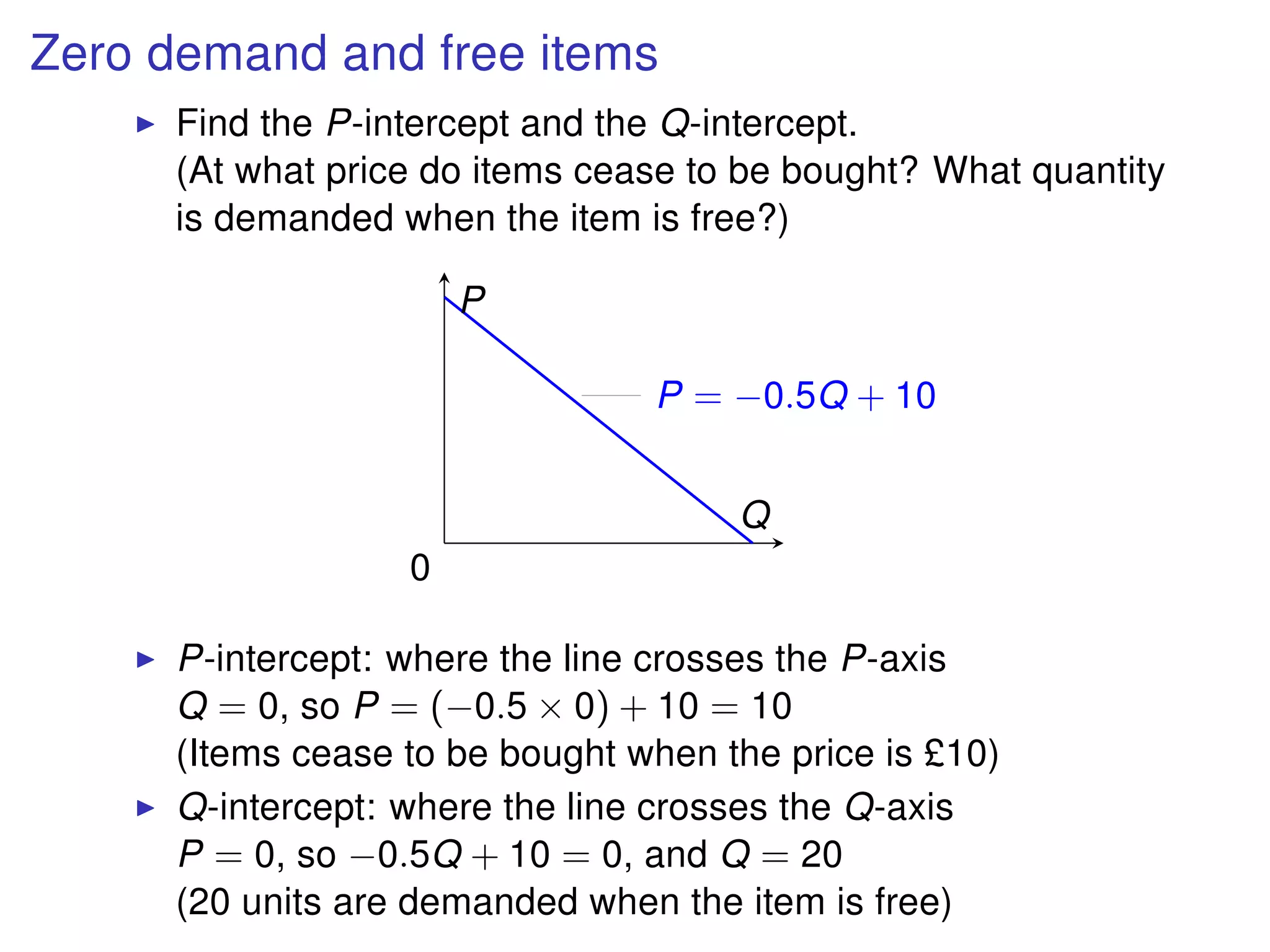 Zero demand and free items
Find the P-intercept and the Q-intercept.
(At what price do items cease to be bought? What quantity
is demanded when the item is free?)
P = −0.5Q + 10
0
Q
P
P-intercept: where the line crosses the P-axis
Q = 0, so P = (−0.5 × 0) + 10 = 10
(Items cease to be bought when the price is £10)
Q-intercept: where the line crosses the Q-axis
P = 0, so −0.5Q + 10 = 0, and Q = 20
(20 units are demanded when the item is free)
 