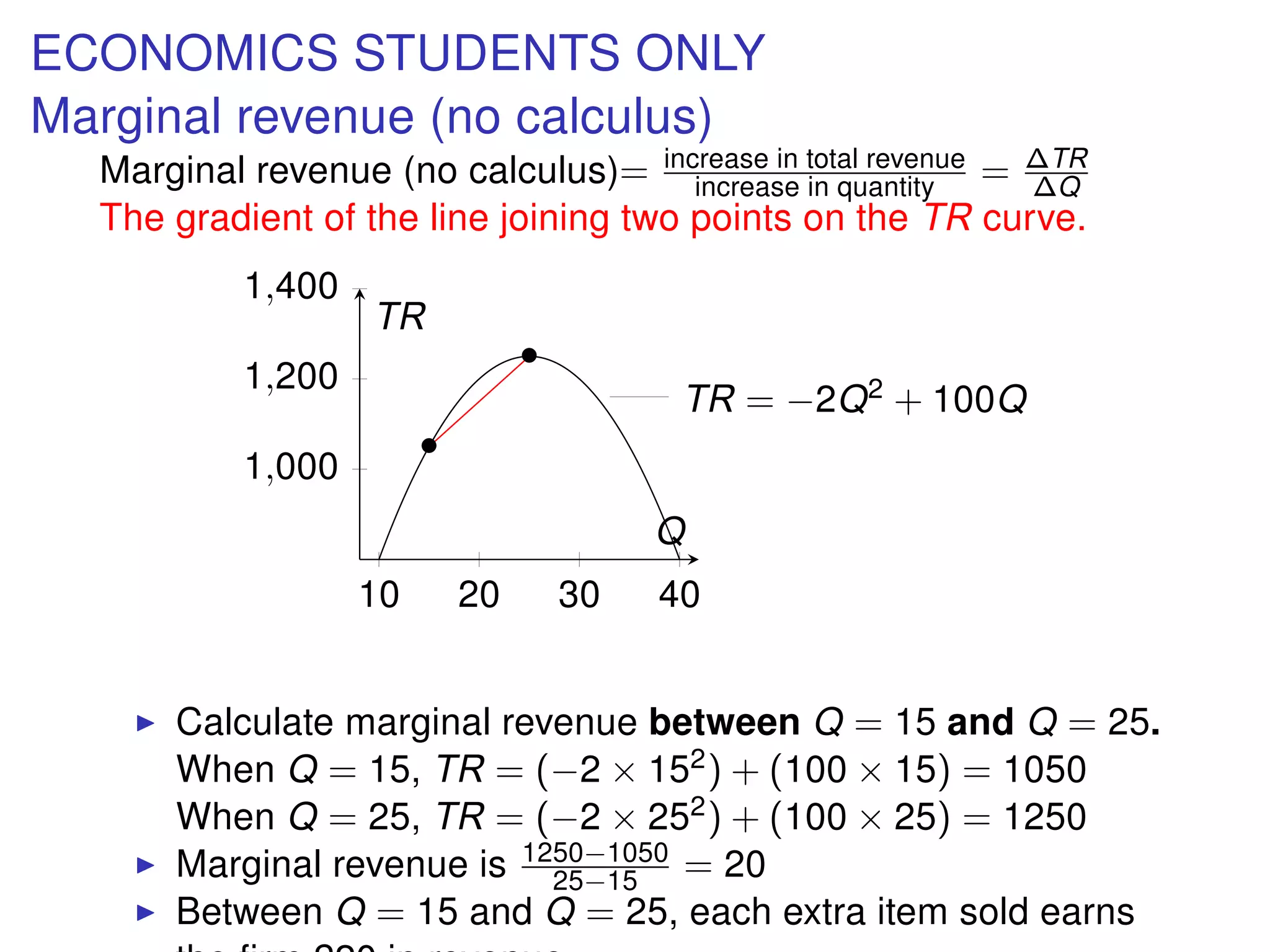 ECONOMICS STUDENTS ONLY
Marginal revenue (no calculus)
Marginal revenue (no calculus)= increase in total revenue
increase in quantity = ∆TR
∆Q
The gradient of the line joining two points on the TR curve.
10 20 30 40
1,000
1,200
1,400
TR = −2Q2 + 100Q
•
•
Q
TR
Calculate marginal revenue between Q = 15 and Q = 25.
When Q = 15, TR = (−2 × 152) + (100 × 15) = 1050
When Q = 25, TR = (−2 × 252) + (100 × 25) = 1250
Marginal revenue is 1250−1050
25−15 = 20
Between Q = 15 and Q = 25, each extra item sold earns
 