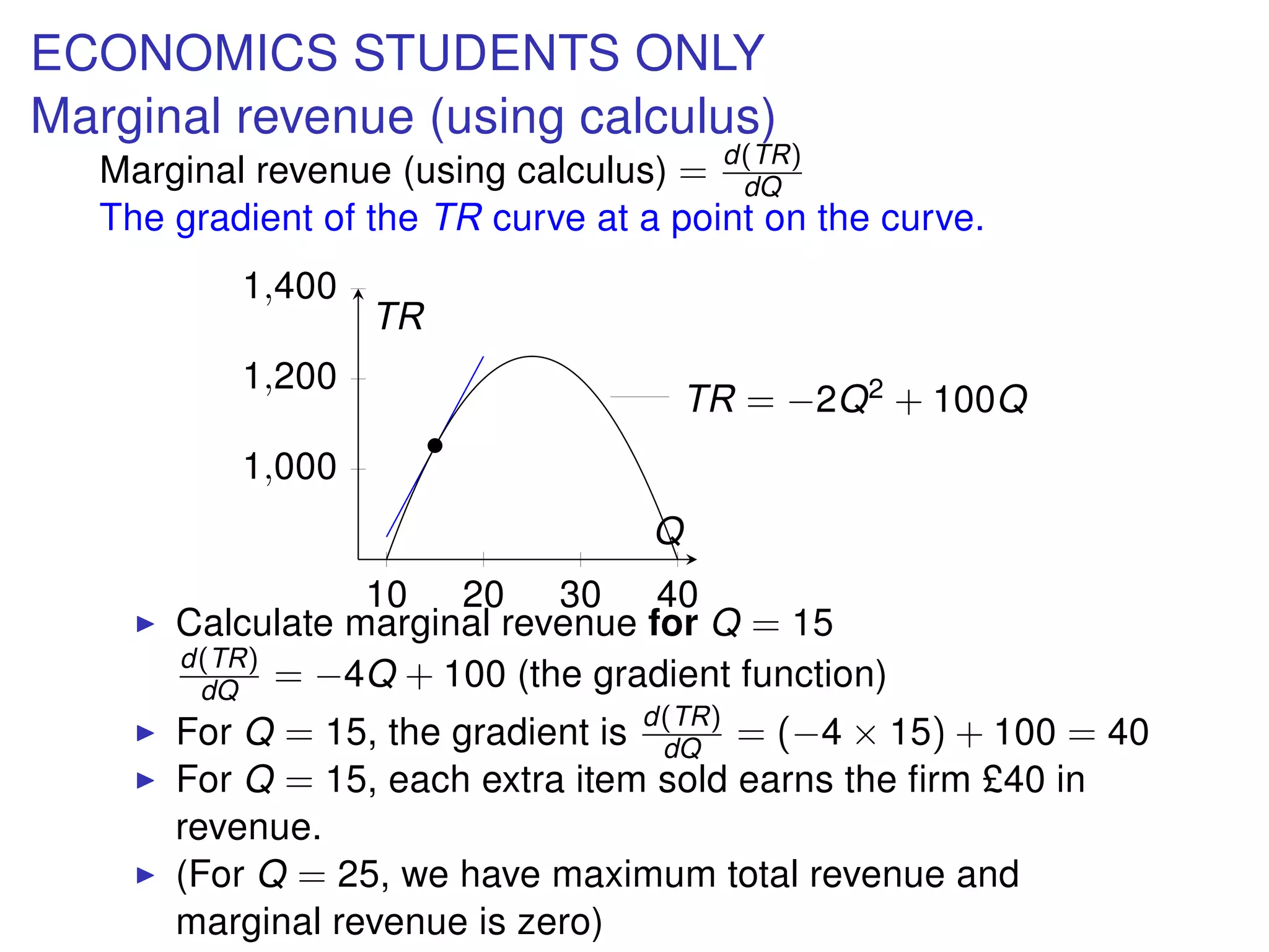 ECONOMICS STUDENTS ONLY
Marginal revenue (using calculus)
Marginal revenue (using calculus) = d(TR)
dQ
The gradient of the TR curve at a point on the curve.
10 20 30 40
1,000
1,200
1,400
TR = −2Q2 + 100Q
•
Q
TR
Calculate marginal revenue for Q = 15
d(TR)
dQ = −4Q + 100 (the gradient function)
For Q = 15, the gradient is d(TR)
dQ = (−4 × 15) + 100 = 40
For Q = 15, each extra item sold earns the ﬁrm £40 in
revenue.
(For Q = 25, we have maximum total revenue and
marginal revenue is zero)
 