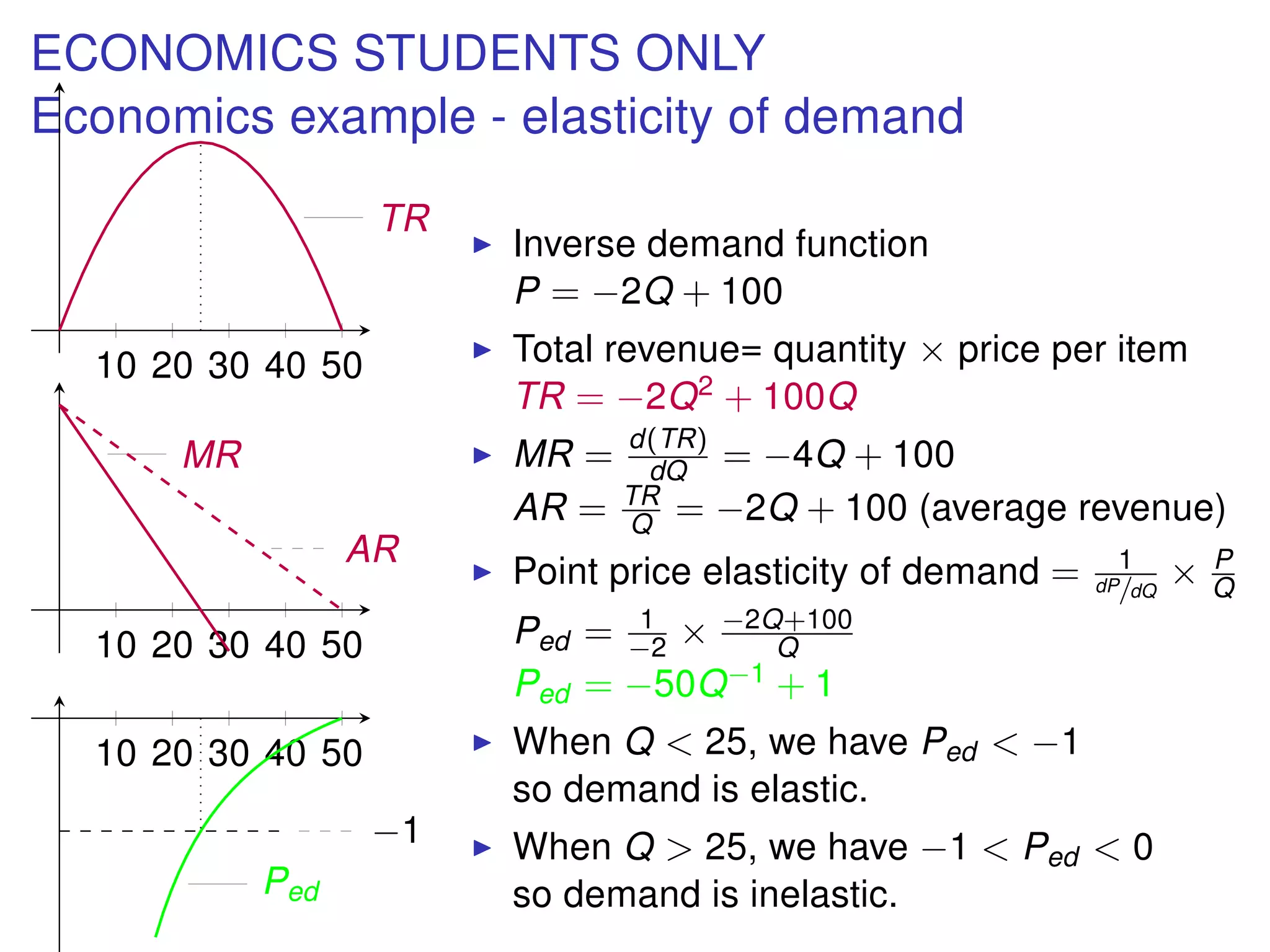 ECONOMICS STUDENTS ONLY
Economics example - elasticity of demand
10 20 30 40 50
TR
10 20 30 40 50
MR
AR
10 20 30 40 50
Ped
−1
Inverse demand function
P = −2Q + 100
Total revenue= quantity × price per item
TR = −2Q2 + 100Q
MR = d(TR)
dQ = −4Q + 100
AR = TR
Q = −2Q + 100 (average revenue)
Point price elasticity of demand = 1
dP/dQ
× P
Q
Ped = 1
−2 × −2Q+100
Q
Ped = −50Q−1 + 1
When Q < 25, we have Ped < −1
so demand is elastic.
When Q > 25, we have −1 < Ped < 0
so demand is inelastic.
 