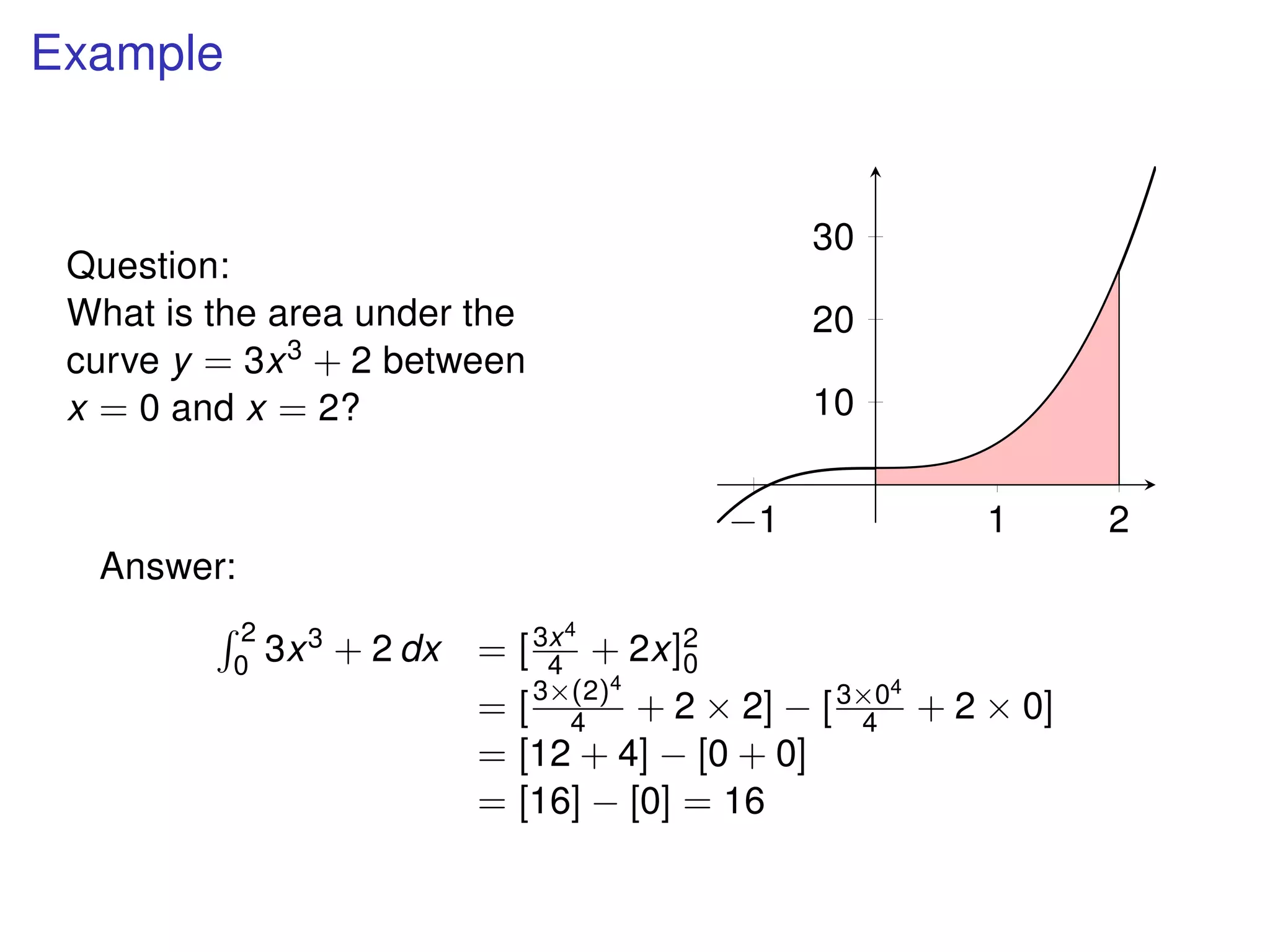 Example
Question:
What is the area under the
curve y = 3x3 + 2 between
x = 0 and x = 2?
−1 1 2
10
20
30
Answer:
2
0 3x3 + 2 dx = [3x4
4 + 2x]2
0
= [3×(2)4
4 + 2 × 2] − [3×04
4 + 2 × 0]
= [12 + 4] − [0 + 0]
= [16] − [0] = 16
 