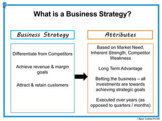Business Strategy
Differentiate from Competitors
Achieve revenue & margin
goals
Attract & retain customers
Attributes
Based on Market Need,
Inherent Strength, Competitor
Weakness
Long Term Advantage
Betting the business – all
investments are towards
achieving strategic goals
Executed over years (as
opposed to quarters / months)
What is a Business Strategy?
 