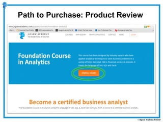 Path to Purchase: Product Review
 