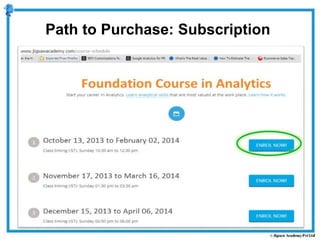 Path to Purchase: Subscription
 