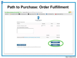 Path to Purchase: Order Fulfillment
 