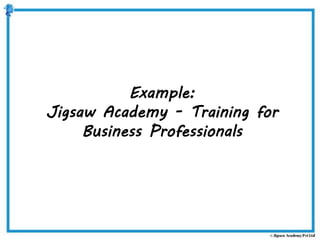 Example:
Jigsaw Academy - Training for
Business Professionals
 