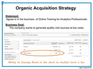Statement:
Jigsaw is in the business of Online Training for Analytics Professionals.
Business Goal:
The company wants to generate quality visit sources at low costs.
Organic Acquisition Strategy
Ability to leverage Brand in the short to medium term is low
 