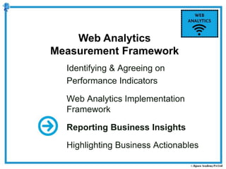 Identifying & Agreeing on
Performance Indicators
Web Analytics Implementation
Framework
Reporting Business Insights
Highlighting Business Actionables
Web Analytics
Measurement Framework
 
