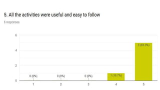 C2 teachers short term students mobility italy | PPT