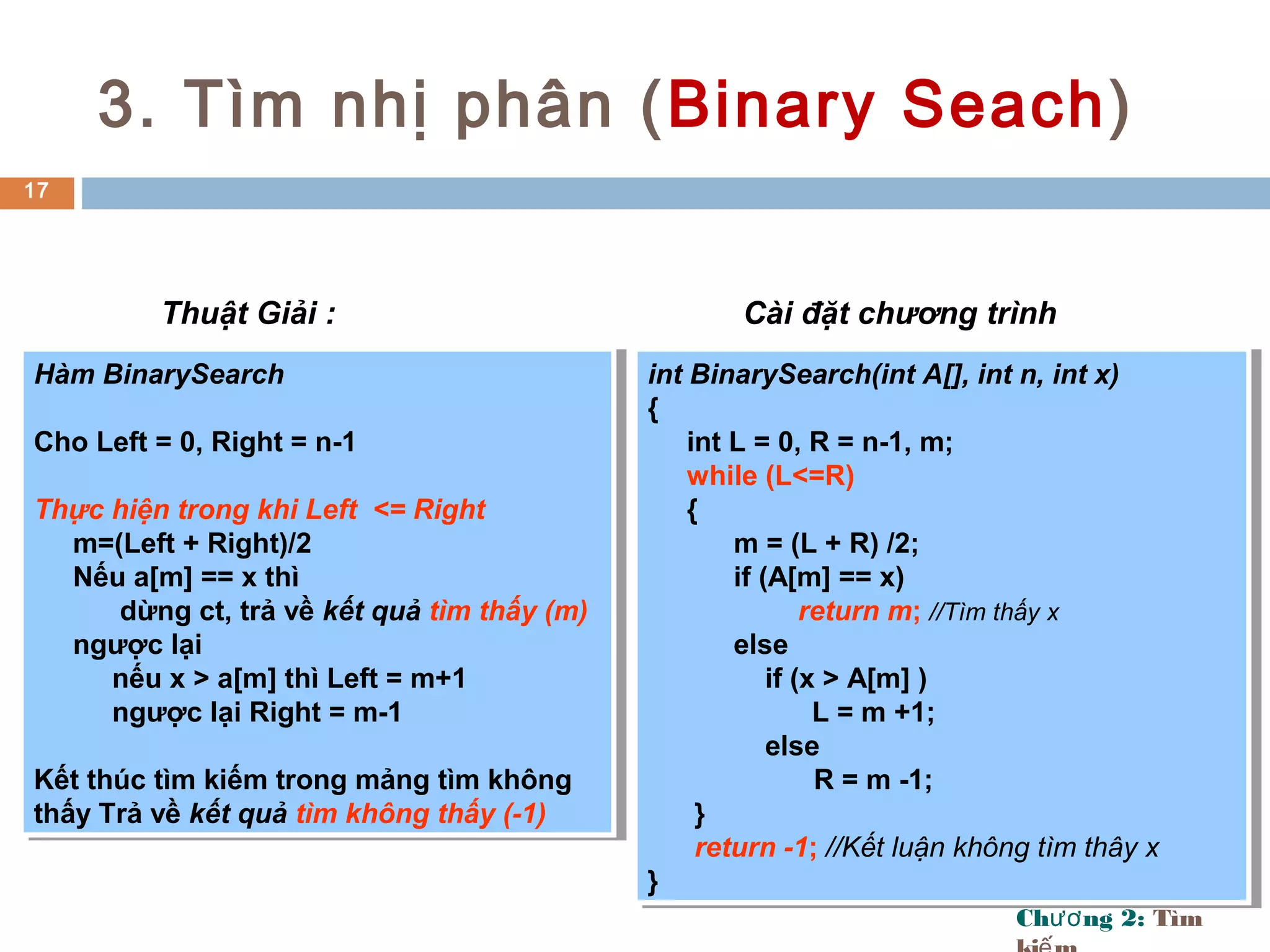 Ch ng 2:ươ Tìm
3. Tìm nhị phân (Binary Seach)
17
Thuật Giải :
Hàm BinarySearch
Cho Left = 0, Right = n-1
Thực hiện trong khi Left <= Right
m=(Left + Right)/2
Nếu a[m] == x thì
dừng ct, trả về kết quả tìm thấy (m)
ngược lại
nếu x > a[m] thì Left = m+1
ngược lại Right = m-1
Kết thúc tìm kiếm trong mảng tìm không
thấy Trả về kết quả tìm không thấy (-1)
Hàm BinarySearch
Cho Left = 0, Right = n-1
Thực hiện trong khi Left <= Right
m=(Left + Right)/2
Nếu a[m] == x thì
dừng ct, trả về kết quả tìm thấy (m)
ngược lại
nếu x > a[m] thì Left = m+1
ngược lại Right = m-1
Kết thúc tìm kiếm trong mảng tìm không
thấy Trả về kết quả tìm không thấy (-1)
int BinarySearch(int A[], int n, int x)
{
int L = 0, R = n-1, m;
while (L<=R)
{
m = (L + R) /2;
if (A[m] == x)
return m; //Tìm thấy x
else
if (x > A[m] )
L = m +1;
else
R = m -1;
}
return -1; //Kết luận không tìm thây x
}
int BinarySearch(int A[], int n, int x)
{
int L = 0, R = n-1, m;
while (L<=R)
{
m = (L + R) /2;
if (A[m] == x)
return m; //Tìm thấy x
else
if (x > A[m] )
L = m +1;
else
R = m -1;
}
return -1; //Kết luận không tìm thây x
}
Cài đặt chương trình
 