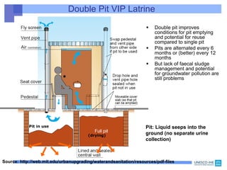 Collection Pit C2U2_Conventional_onsite_sanitation.ppt