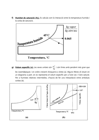 f)   Humitat de saturació (HS). Es calcula com la interacció entre la temperatura humida i
     la corba de saturació.




                                               3
g) Volum específic (v). Les seves unitats són m i són línies amb pendent més gran que
                                                  kg

     les isoentàlpiques i en ordre creixent d’esquerra a dreta (a). Alguns llibres el situen en
     un diagrama a part, on es representa el volum específic per a l’aire sec i l’aire saturat.
     Per a humitats relatives intermèdies, s’hauria de fer una interpolació entre ambdues
     corbes (b).
 