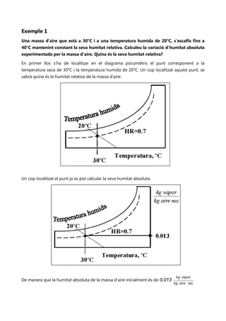 Exemple 1
Una massa d’aire que està a 30°C i a una temperatura humida de 20°C, s’escalfa fins a
40°C mantenint constant la seva humitat relativa. Calculeu la variació d’humitat absoluta
experimentada per la massa d’aire. Quina és la seva humitat relativa?

En primer lloc s’ha de localitzar en el diagrama psicomètric el punt corresponent a la
temperatura seca de 30°C i la temperatura humida de 20°C. Un cop localitzat aquest punt, se
sabrà quina és la humitat relativa de la massa d’aire:




Un cop localitzat el punt ja es pot calcular la seva humitat absoluta:




                                                                                kg vapor
De manera que la humitat absoluta de la massa d’aire inicialment és de 0,013
                                                                               kg aire sec
 