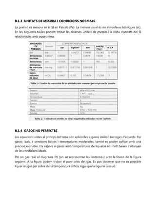 B.1.3 UNITATS DE MESURA I CONDICIONS NORMALS
La pressió es mesura en el SI en Pascals (Pa). La mesura usual és en atmosferes tècniques (at).
En les següents taules podem trobar les diverses unitats de pressió i la resta d’unitats del SI
relacionades amb aquet tema.




B.1.4 GASOS NO PERFECTES
Les equacions vistes al principi del tema són aplicables a gasos ideals i barreges d’aquests. Per
gasos reals, a pressions baixes i temperatures moderades, també es poden aplicar amb una
precisió raonable. Els vapors o gasos amb temperatures de liquació no molt baixes s’allunyen
de les condicions ideals.

Per un gas real, el diagrama PV (on en representen les isotermes) pren la forma de la figura
següent. A la figura podem trobar el punt crític del gas. Es pot observar que no és possible
liquar un gas per sobre de la temperatura crítica, sigui quina sigui la pressió.
 