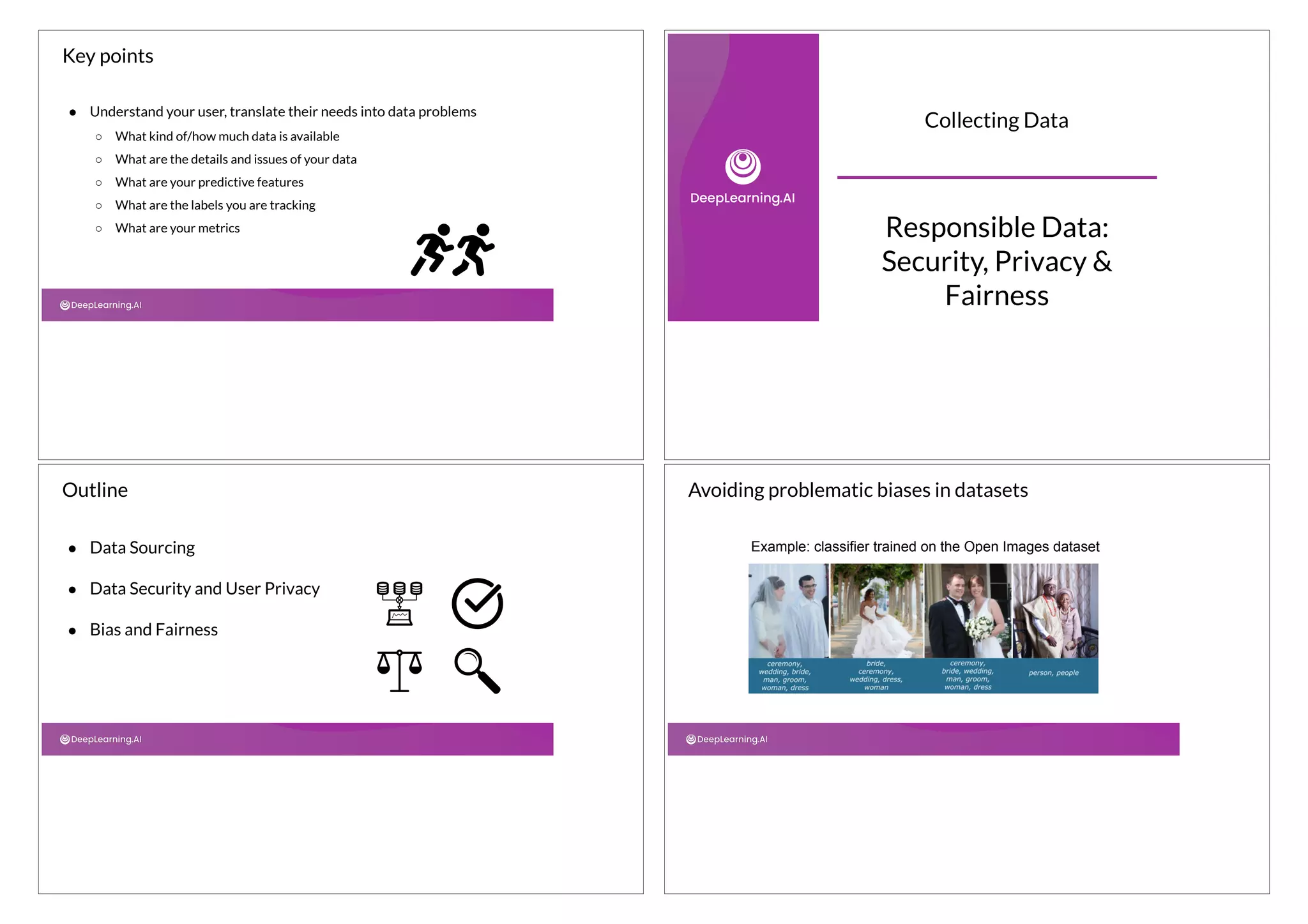 Key points
● Understand your user, translate their needs into data problems
○ What kind of/how much data is available
○ What are the details and issues of your data
○ What are your predictive features
○ What are the labels you are tracking
○ What are your metrics
Collecting Data
Responsible Data:
Security, Privacy &
Fairness
● Data Sourcing
● Data Security and User Privacy
● Bias and Fairness
Outline
Example: classifier trained on the Open Images dataset
Avoiding problematic biases in datasets
 