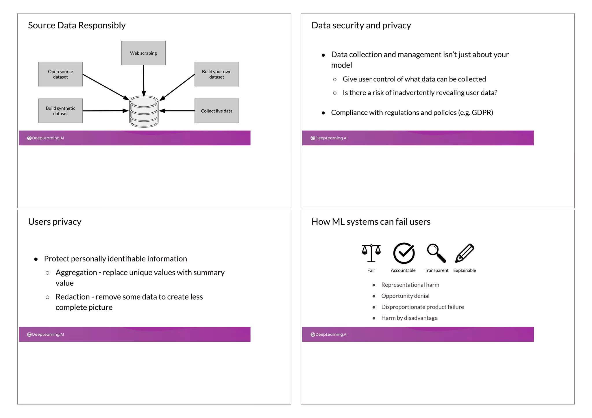 Source Data Responsibly
Build synthetic
dataset
Open source
dataset
Web scraping
Build your own
dataset
Collect live data
● Data collection and management isn’t just about your
model
○ Give user control of what data can be collected
○ Is there a risk of inadvertently revealing user data?
● Compliance with regulations and policies (e.g. GDPR)
Data security and privacy
● Protect personally identiﬁable information
○ Aggregation - replace unique values with summary
value
○ Redaction - remove some data to create less
complete picture
Users privacy How ML systems can fail users
● Representational harm
● Opportunity denial
● Disproportionate product failure
● Harm by disadvantage
Fair Accountable Transparent Explainable
 