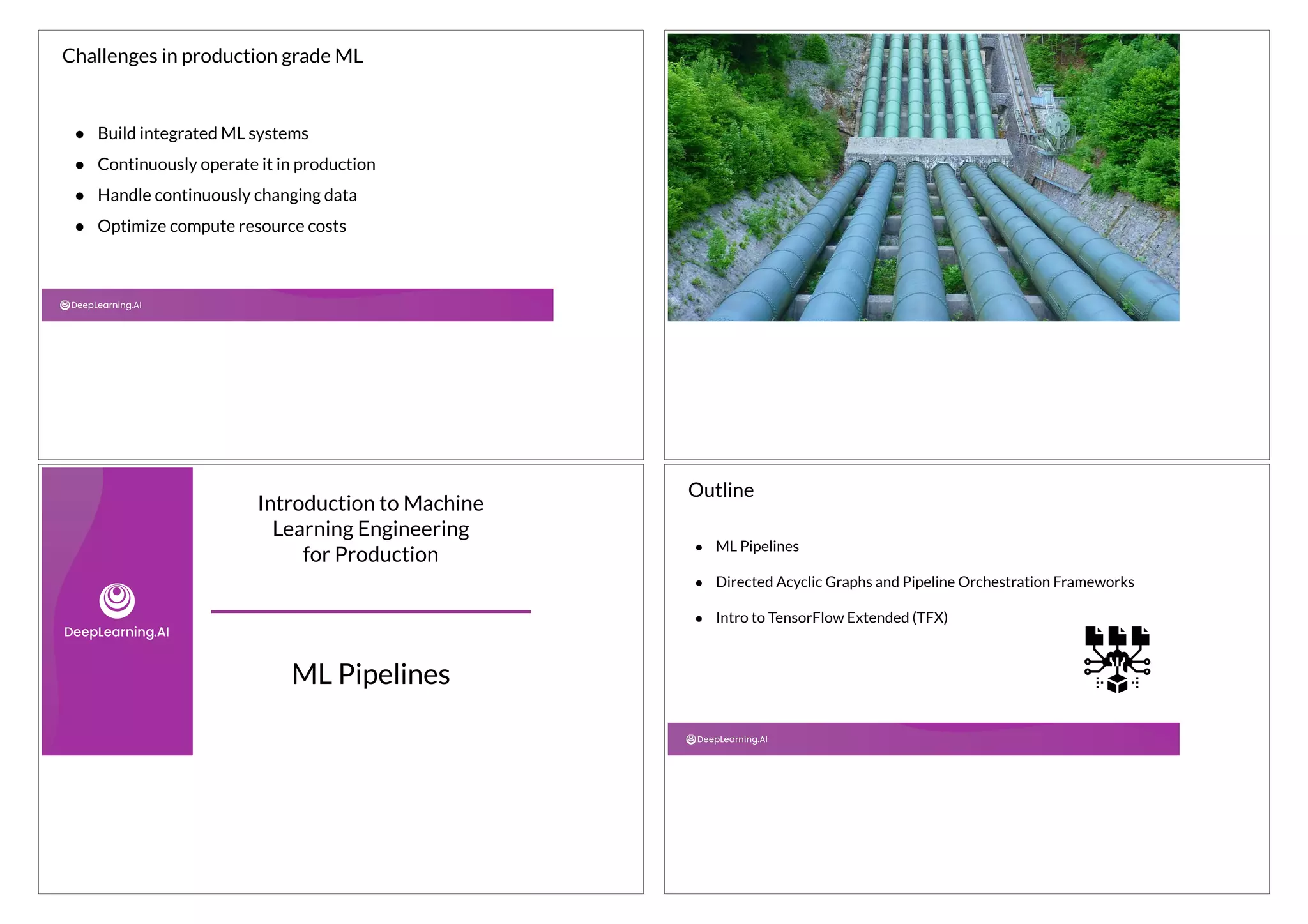 ● Build integrated ML systems
● Continuously operate it in production
● Handle continuously changing data
● Optimize compute resource costs
Challenges in production grade ML
Introduction to Machine
Learning Engineering
for Production
ML Pipelines
● ML Pipelines
● Directed Acyclic Graphs and Pipeline Orchestration Frameworks
● Intro to TensorFlow Extended (TFX)
Outline
 