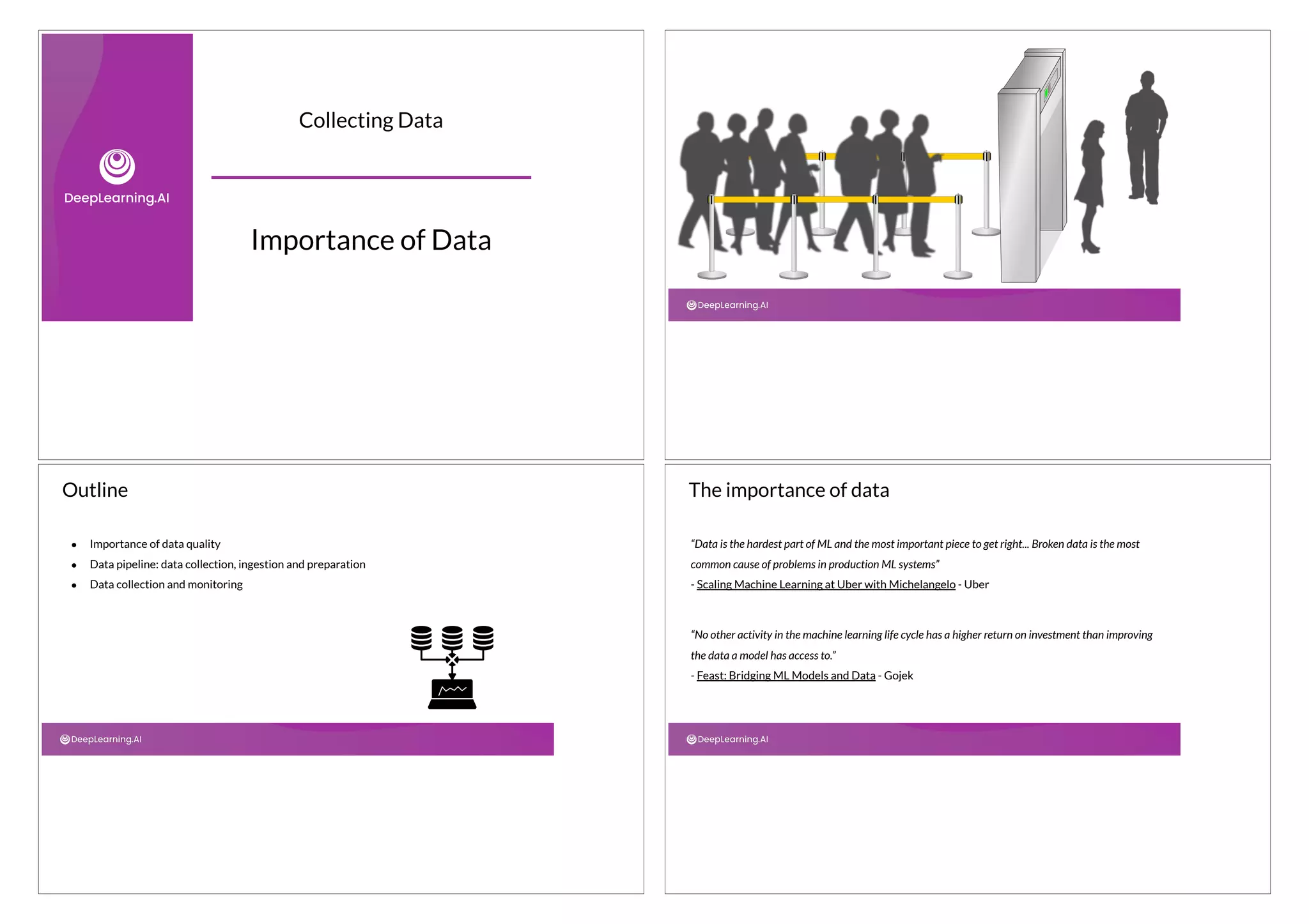 Collecting Data
Importance of Data
● Importance of data quality
● Data pipeline: data collection, ingestion and preparation
● Data collection and monitoring
Outline
“Data is the hardest part of ML and the most important piece to get right... Broken data is the most
common cause of problems in production ML systems”
- Scaling Machine Learning at Uber with Michelangelo - Uber
The importance of data
“No other activity in the machine learning life cycle has a higher return on investment than improving
the data a model has access to.”
- Feast: Bridging ML Models and Data - Gojek
 
