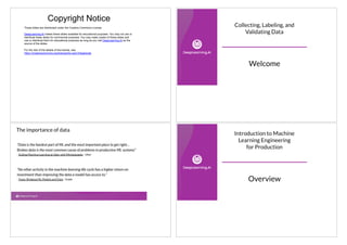 Copyright Notice
These slides are distributed under the Creative Commons License.
DeepLearning.AI makes these slides available for educational purposes. You may not use or
distribute these slides for commercial purposes. You may make copies of these slides and
use or distribute them for educational purposes as long as you cite DeepLearning.AI as the
source of the slides.
For the rest of the details of the license, see
https://creativecommons.org/licenses/by-sa/2.0/legalcode
Collecting, Labeling, and
Validating Data
Welcome
“Data is the hardest part of ML and the most important piece to get right...
Broken data is the most common cause of problems in production ML systems”
- Scaling Machine Learning at Uber with Michelangelo - Uber
The importance of data
“No other activity in the machine learning life cycle has a higher return on
investment than improving the data a model has access to.”
- Feast: Bridging ML Models and Data - Gojek
Introduction to Machine
Learning Engineering
for Production
Overview
 