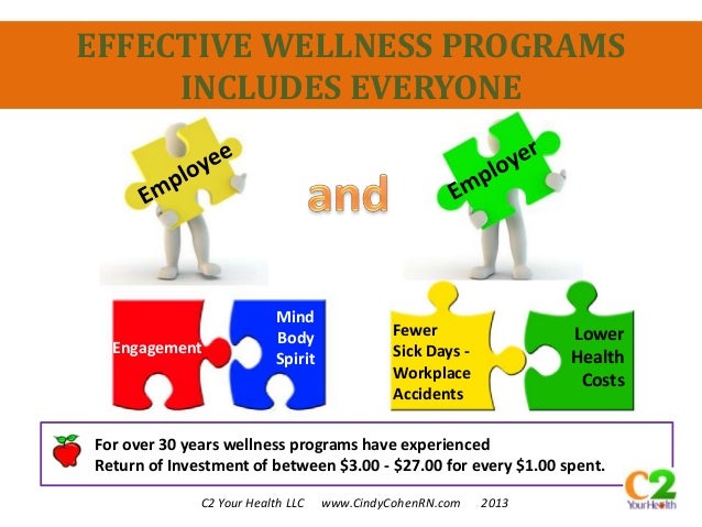 Sorting Out the Wellness Puzzle for Worksite Wellness with ...