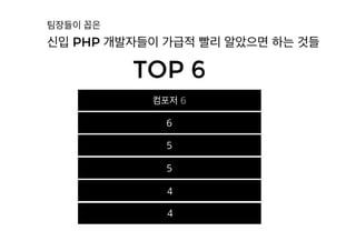 [XECon2016] C-3 이현석 팀장들이 꼽은 신입 PHP 개발자가 가급적 빨리 알았으면 하는 것들