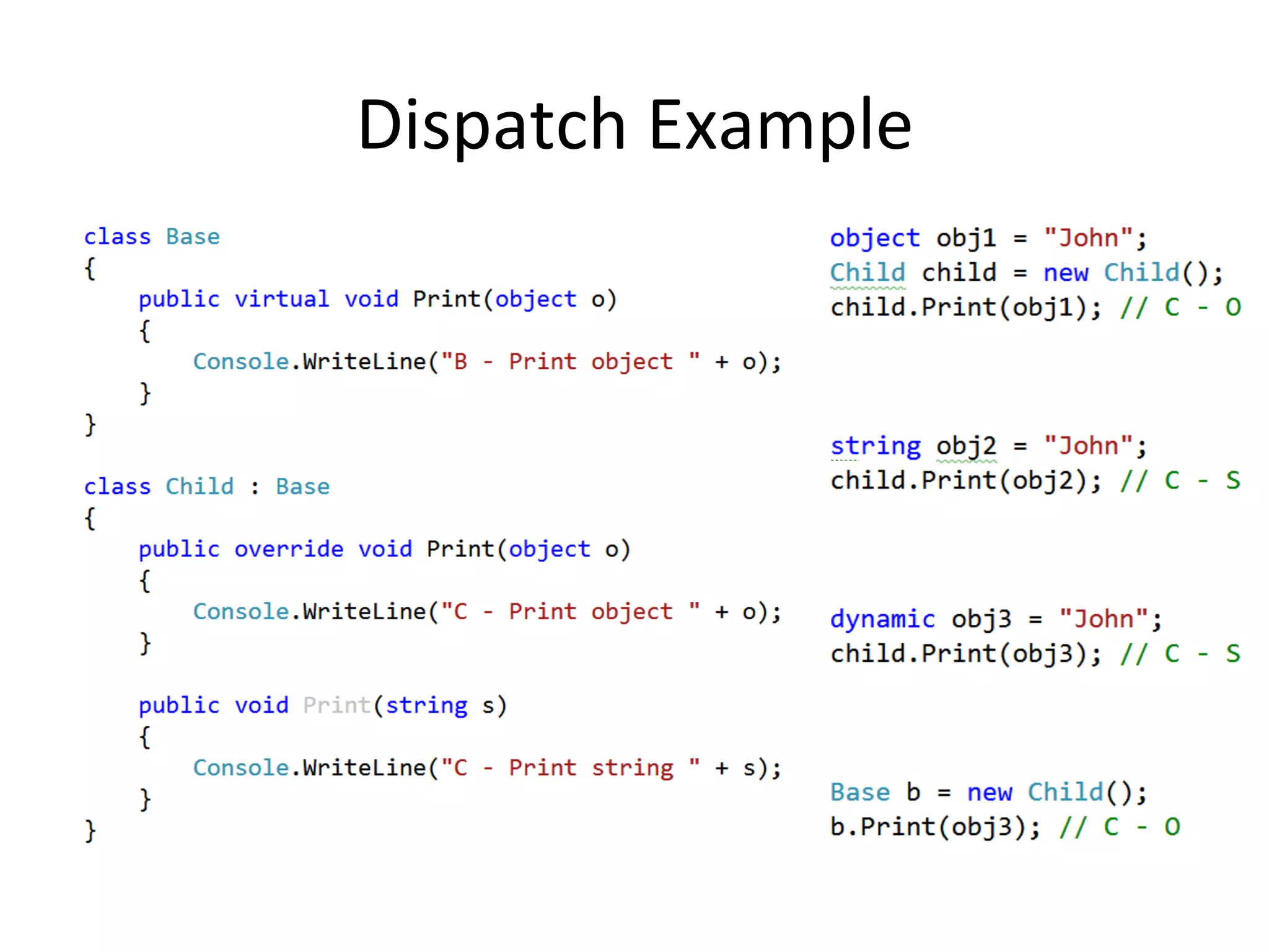 Dispatch	
  Example	
  
 