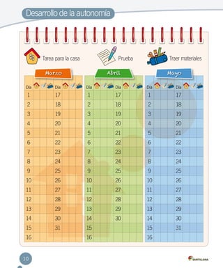 Desarrollo de la autonomía

Tarea para la casa

Prueba

Marzo

Traer materiales

Abril

Mayo

Día

Día

Día

Día

Día

Día

1

17

1

17

1

17

2

18

2

18

2

18

3

19

3

19

3

19

4

20

4

20

4

20

5

21

5

21

5

21

6

22

6

22

6

22

7

23

7

23

7

23

8

24

8

24

8

24

9

25

9

25

9

25

10

26

10

26

10

26

11

27

11

27

11

27

12

28

12

28

12

28

13

29

13

29

13

29

14

30

14

30

14

30

15

31

15

15

31

16

16

16

10

 