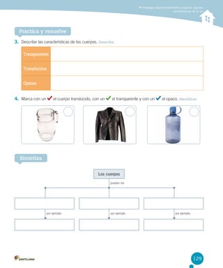 Investigar experimentalmente y explicar algunas
características de la luz

Practica y resuelve
3.	 Describe las características de los cuerpos. Describir
Transparentes
Translúcidos
Opacos

4.	 Marca con un

el cuerpo translúcido, con un

el transparente y con un

el opaco. Identificar

Sintetiza
Los cuerpos
pueden ser

por ejemplo:

por ejemplo:

por ejemplo:

129

 