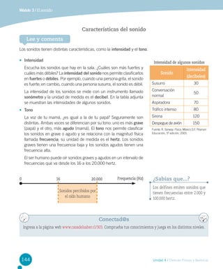 Módulo 3 / El sonido

Características del sonido
Lee y comenta
Los sonidos tienen distintas características, como la intensidad y el tono.
•	 Intensidad

Intensidad de algunos sonidos

Escucha los sonidos que hay en la sala. ¿Cuáles son más fuertes y
cuáles más débiles? La intensidad del sonido nos permite clasificarlos
en fuertes o débiles. Por ejemplo, cuando una persona grita, el sonido
es fuerte; en cambio, cuando una persona susurra, el sonido es débil.

Sonido

Intensidad
(decibeles)

•	 Tono

La voz de tu mamá, ¿es igual a la de tu papá? Seguramente son
distintas. Ambas voces se diferencian por su tono: uno es más grave
(papá) y el otro, más agudo (mamá). El tono nos permite clasificar
los sonidos en grave o agudo y se relaciona con la magnitud física
llamada frecuencia; su unidad de medida es el hertz. Los sonidos
graves tienen una frecuencia baja y los sonidos agudos tienen una
frecuencia alta.

30

Conversación
normal

50

Aspiradora

70

Tráfico intenso

La intensidad de los sonidos se mide con un instrumento llamado
sonómetro y la unidad de medida es el decibel. En la tabla adjunta
se muestran las intensidades de algunos sonidos.

Susurro

80

Sirena

120

Despegue de avión

150

Fuente: R. Serway. Física. México D.F. Pearson
Educación, 5ª edición, 2001.

El ser humano puede oír sonidos graves y agudos en un intervalo de
frecuencias que va desde los 16 a los 20.000 hertz.

0

16

20.000

Frequencia (Hz)

¿Sabías que...?
Los delfines emiten sonidos que
tienen frecuencias entre 2.000 y
100.000 hertz.

Sonidos percibidos por
el oído humano

Conectad@s
Ingresa a la página web www.casadelsaber.cl/303. Comprueba tus conocimientos y juega en los distintos niveles.

144

Unidad 4 / Ciencias Físicas y Químicas

 