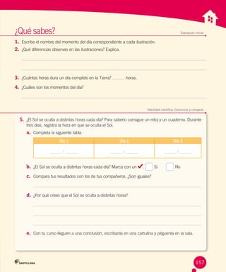 ¿Qué sabes?	

Evaluación inicial

1.	 Escribe el nombre del momento del día correspondiente a cada ilustración.
2.	 ¿Qué diferencias observas en las ilustraciones? Explica.

3.	 ¿Cuántas horas dura un día completo en la Tierra?

horas.

4.	 ¿Cuáles son los momentos del día?

	

Habilidad científica: Comunicar y comparar

5.	 ¿El Sol se oculta a distintas horas cada día? Para saberlo consigue un reloj y un cuaderno. Durante
tres días, registra la hora en que se oculta el Sol.

a.	 Completa la siguiente tabla.
Día 1

Día 2

Día 3

:

:

:

b.	 ¿El Sol se oculta a distintas horas cada día? Marca con un

.

Sí       

No

c.	 Compara tus resultados con los de tus compañeros. ¿Son iguales?

d.	 ¿Por qué crees que el Sol se oculta a distintas horas?

e.	 Con tu curso lleguen a una conclusión, escríbanla en una cartulina y péguenla en la sala.

157

 