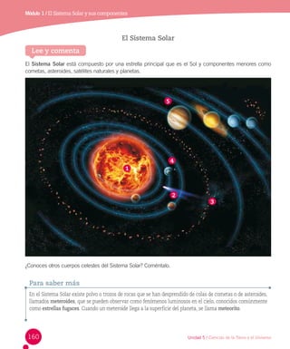Módulo 1 / El Sistema Solar y sus componentes

El Sistema Solar
Lee y comenta
El Sistema Solar está compuesto por una estrella principal que es el Sol y componentes menores como
cometas, asteroides, satélites naturales y planetas.

5

4
1

2

3

¿Conoces otros cuerpos celestes del Sistema Solar? Coméntalo.

Para saber más
En el Sistema Solar existe polvo o trozos de rocas que se han desprendido de colas de cometas o de asteroides,
llamados meteroides, que se pueden observar como fenómenos luminosos en el cielo, conocidos comúnmente
como estrellas fugaces. Cuando un meteroide llega a la superficie del planeta, se llama meteorito.

160

Unidad 5 / Ciencias de la Tierra y el Universo

 