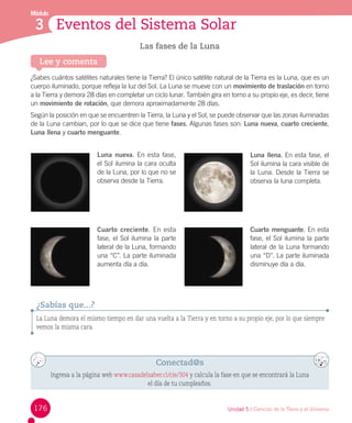 Módulo

3 Eventos del Sistema Solar
Las fases de la Luna
Lee y comenta

¿Sabes cuántos satélites naturales tiene la Tierra? El único satélite natural de la Tierra es la Luna, que es un
cuerpo iluminado, porque refleja la luz del Sol. La Luna se mueve con un movimiento de traslación en torno
a la Tierra y demora 28 días en completar un ciclo lunar. También gira en torno a su propio eje, es decir, tiene
un movimiento de rotación, que demora aproximadamente 28 días.
Según la posición en que se encuentren la Tierra, la Luna y el Sol, se puede observar que las zonas iluminadas
de la Luna cambian, por lo que se dice que tiene fases. Algunas fases son: Luna nueva, cuarto creciente,
Luna llena y cuarto menguante.
Luna nueva. En esta fase,
el Sol ilumina la cara oculta
de la Luna, por lo que no se
observa desde la Tierra.

Luna llena. En esta fase, el
Sol ilumina la cara visible de
la Luna. Desde la Tierra se
observa la luna completa.

Cuarto creciente. En esta
fase, el Sol ilumina la parte
lateral de la Luna, formando
una “C”. La parte iluminada
aumenta día a día.

Cuarto menguante. En esta
fase, el Sol ilumina la parte
lateral de la Luna formando
una “D”. La parte iluminada
disminuye día a día.

¿Sabías que...?
La Luna demora el mismo tiempo en dar una vuelta a la Tierra y en torno a su propio eje, por lo que siempre
vemos la misma cara.

Conectad@s
Ingresa a la página web www.casadelsaber.cl/cie/304 y calcula la fase en que se encontrará la Luna
el día de tu cumpleaños.

176

Unidad 5 / Ciencias de la Tierra y el Universo

 