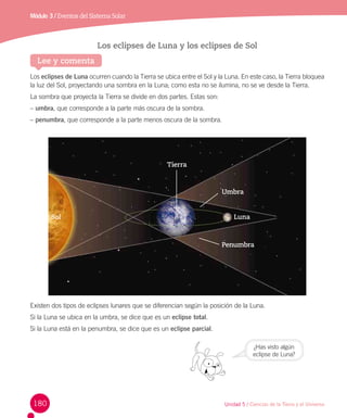 Módulo 3 / Eventos del Sistema Solar

Los eclipses de Luna y los eclipses de Sol
Lee y comenta
Los eclipses de Luna ocurren cuando la Tierra se ubica entre el Sol y la Luna. En este caso, la Tierra bloquea
la luz del Sol, proyectando una sombra en la Luna; como esta no se ilumina, no se ve desde la Tierra.
La sombra que proyecta la Tierra se divide en dos partes. Estas son:
– umbra, que corresponde a la parte más oscura de la sombra.
– penumbra, que corresponde a la parte menos oscura de la sombra.

Tierra

Umbra

Sol

Luna

Penumbra

Existen dos tipos de eclipses lunares que se diferencian según la posición de la Luna.
Si la Luna se ubica en la umbra, se dice que es un eclipse total.
Si la Luna está en la penumbra, se dice que es un eclipse parcial.
¿Has visto algún
eclipse de Luna?

180

Unidad 5 / Ciencias de la Tierra y el Universo

 