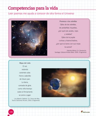 Competencias para la vida
Leer poemas me ayuda a conocer de otra forma el Universo
Promesa a las estrellas

Ojitos de las estrellas,
de pestañitas inquietas,
¿por qué sois azules, rojos
y violetas?
Ojitos de la pupila
curiosa y trasnochadora,
¿por qué os borra con sus rosas
la aurora?
Gabriela Mistral. En Desolación.
Santiago: Editorial Andrés Bello, 2000. (Fragmento)

Mapa del cielo

El sol,
redondo
caramelo solar.
Horno calientito
de futuro pan.
La tierra,
cansada de girar,
como niño-trompo
sobre el firmamento
se pone a jugar.
Luis Alberto Calderón. En Trinos del Alba.
Tacna: Ediciones Arcoiris, 2003. (Fragmento)

186

 