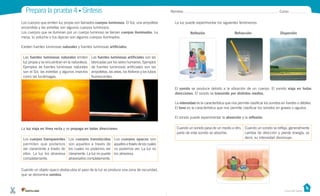 Prepara la prueba 4 • Síntesis

Nombre:

Los cuerpos que emiten luz propia son llamados cuerpos luminosos. El Sol, una ampolleta
encendida y las estrellas son algunos cuerpos luminosos.
Los cuerpos que se iluminan por un cuerpo luminoso se llaman cuerpos iluminados. La
mesa, tu estuche o tus lápices son algunos cuerpos iluminados.

Curso:

La luz puede experimentar los siguientes fenómenos:
Reflexión

Refracción

Dispersión

Existen fuentes luminosas naturales y fuentes luminosas artificiales.
Las fuentes luminosas naturales emiten
luz propia y se encuentran en la naturaleza.
Ejemplos de fuentes luminosas naturales
son el Sol, las estrellas y algunos insectos
como las luciérnagas.

Las fuentes luminosas artificiales son las
fabricadas por los seres humanos. Ejemplos
de fuentes luminosas artificiales son las
ampolletas, las velas, los fósforos y los tubos
fluorescentes.
El sonido se produce debido a la vibración de un cuerpo. El sonido viaja en todas
direcciones. El sonido se transmite por distintos medios.
La intensidad es la característica que nos permite clasificar los sonidos en fuertes o débiles.
El tono es la característica que nos permite clasificar los sonidos en graves o agudos.
El sonido puede experimentar la absorción y la reflexión.

La luz viaja en línea recta y se propaga en todas direcciones.
Los cuerpos transparentes
permiten que podamos
ver claramente a través de
ellos. La luz los atraviesa
completamente.

Los cuerpos translúcidos
son aquellos a través de
los cuales no podemos ver
claramente. La luz no puede
atravesarlos completamente.

Los cuerpos opacos son
aquellos a través de los cuales
no podemos ver. La luz no
los atraviesa.

Cuando un sonido pasa de un medio a otro, Cuando un sonido se refleja, generalmente
parte de este sonido se absorbe.
cambia de dirección y pierde energía, es
decir, su intensidad disminuye.

Cuando un objeto opaco obstaculiza el paso de la luz se produce una zona de oscuridad,
que se denomina sombra.

Casa del Saber

 