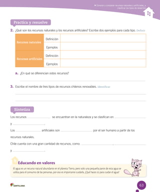 Conocer y comparar recursos naturales y artificiales, y
clasificar los tipos de desechos

Practica y resuelve
2.	 ¿Qué son los recursos naturales y los recursos artificiales? Escribe dos ejemplos para cada tipo. Definir
Definición

Recursos naturales

Ejemplos
Definición

Recursos artificiales

Ejemplos

a.	 ¿En qué se diferencian estos recursos?

3.	 Escribe el nombre de tres tipos de recursos chilenos renovables. Identificar

Sintetiza
Los recursos
y

  se encuentran en la naturaleza y se clasifican en
.

Los

artificiales son

por el ser humano a partir de los

recursos naturales.
Chile cuenta con una gran cantidad de recursos, como:
y

,

.

Educando en valores
El agua es un recurso natural abundante en el planeta Tierra, pero solo una pequeña parte de esta agua se
utiliza para el consumo de las personas, por eso es importante cuidarla. ¿Qué haces tú para cuidar el agua?

63

 