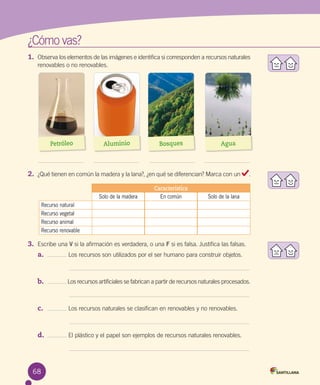 ¿Cómo vas?
1.	 Observa los elementos de las imágenes e identifica si corresponden a recursos naturales
renovables o no renovables.

Petróleo

Aluminio

Bosques

Agua

2.	 ¿Qué tienen en común la madera y la lana?, ¿en qué se diferencian? Marca con un
Solo de la madera

Característica
En común

.

Solo de la lana

Recurso natural
Recurso vegetal
Recurso animal
Recurso renovable

3.	 Escribe una V si la afirmación es verdadera, o una F si es falsa. Justifica las falsas.
a.	

Los recursos son utilizados por el ser humano para construir objetos.

b.	

Los recursos artificiales se fabrican a partir de recursos naturales procesados.

c.	

Los recursos naturales se clasifican en renovables y no renovables.

d.	

El plástico y el papel son ejemplos de recursos naturales renovables.

68

 