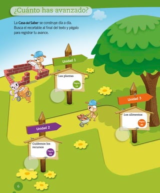 ¿Cuánto has avanzado?
La Casa del Saber se construye día a día.
Busca el recortable al final del texto y pégalo
para registrar tu avance.

Unidad 1

Las plantas
Página

14

Unidad 3

Los alimentos
Página

Unidad 2

Cuidemos los
recursos
Página

58

6

86

 